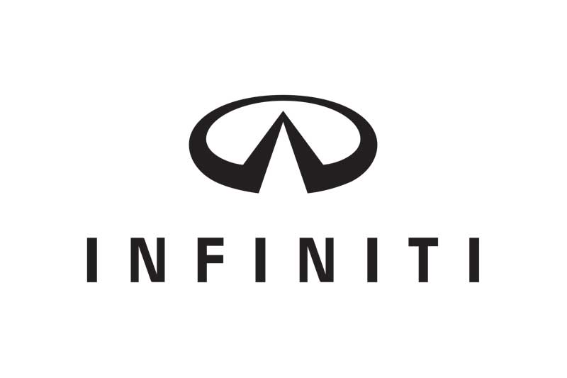 infinity